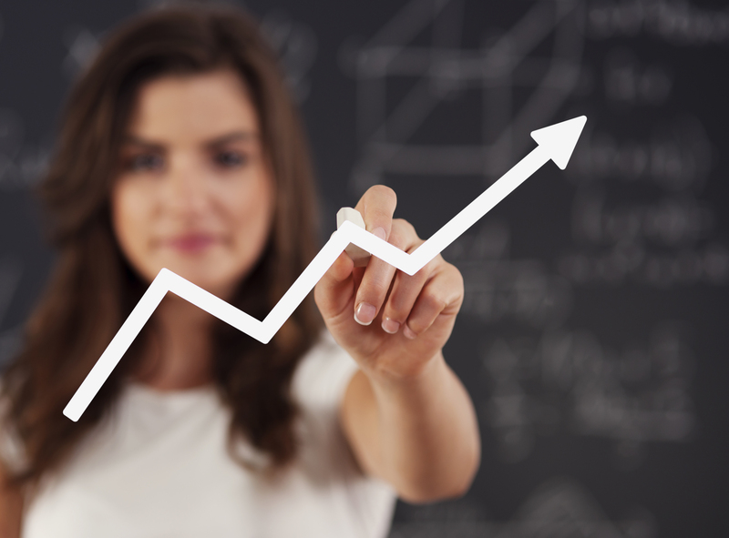 Acompanhamento das Tendências de Mercado
