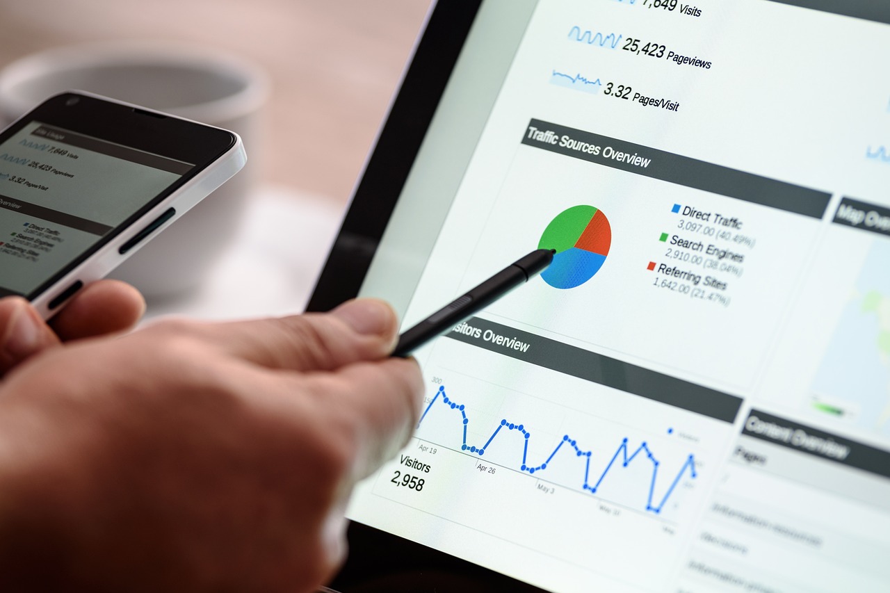 Análise de dados e métricas em marketing digital