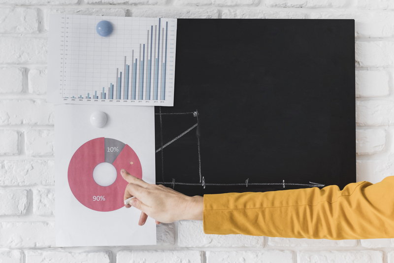 Como realizar a Análise de Dados de Marketing